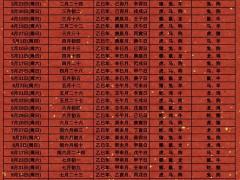 11月结婚吉日2025年 2025农历十一月最佳结婚日期