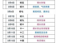2025年11月理发吉日吉时 11月哪天剪头发最吉利