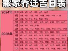 2025年搬家11月吉日 11月最佳搬家时辰风水指南
