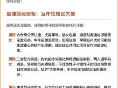 男士属虎的更佳配偶,男性属虎最佳婚配