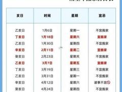 2025年阴历11月几号吉日 2025年11月最佳黄道吉日查询