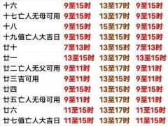 修坟动土吉日查询2025年11月 2025年11月修坟最佳日子