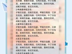 2025年11月作灶最佳吉日一览表 哪天开火做饭最吉利