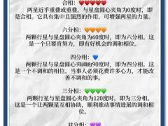 在线查询星盘,在线查询星盘免费