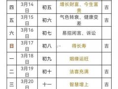 2025年11月生子是吉日吗 2025年11月最佳生子吉日查询