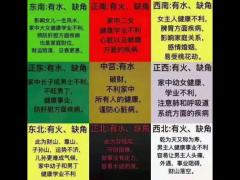 2025年11月卖房吉日 11月哪天最适合卖房看风水