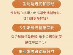 免费算一生运势起伏图,人生运势旺衰图 免费