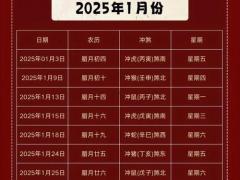 2025年11月接新车吉日 2025年11月提车黄道吉日