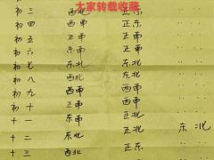 下葬吉日吉时查询2025年11月 2025年11月最佳安葬时辰表