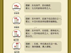 2025年11月祈福吉日一览表 2025年11月哪天适合上香求财