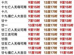 2025年11月迁坟吉日查询表 老祖宗传下来的迁坟择日方法