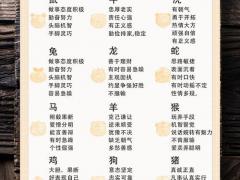 十二生肖谁的命更好,12生肖谁命好