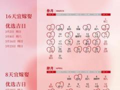 2025年10月11月份生孩子吉日 2025年下半年最佳生子吉日查询