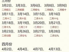 2025年11月酿酒吉日一览表 11月酿酒最佳时辰与方位