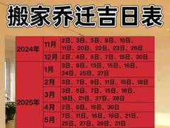 农历11月适合乔迁的日子 11月最佳搬家吉日查询