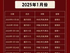 11月25号黄道吉日查询 2025年11月25日适合结婚搬家吗