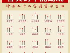 2025年11月份安香火吉日 11月安香火最佳择日口诀