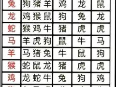 属相马跟什么属相相冲,属相马和什么属相冲