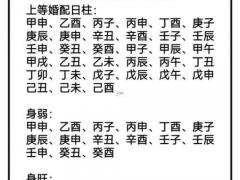 女命日柱乙丑的人是不是不好,女命日柱乙丑的人是不是不好结婚