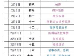 属牛2025年11月理发吉日 属牛11月哪天理发最旺运势