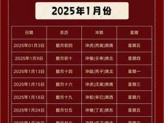 25年11月提车吉日查询 2025年11月提车黄道吉日大全