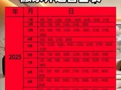 2025年11月底搬家吉日 11月最佳搬家黄道吉日查询