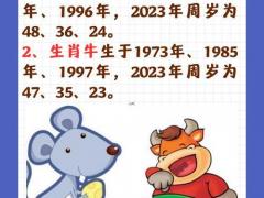 12生肖顺序年龄,12生肖顺序年龄表十二生肖相生