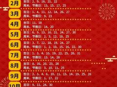 2025年11月6号是装修吉日吗 2025年装修吉日查询方法