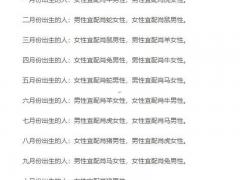 属猴女更好的婚配属相,属猴女最好的婚配属相