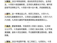 属龙的2025年11月建房吉日大全 11月属龙人建房最佳日期