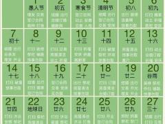 2025年11月办大寿吉日 2025老人过寿选吉日指南