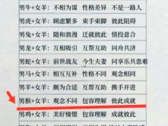 属羊67年下半年怎样女,67年属羊人女下半年运势