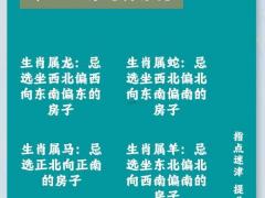 2025年11月买房交易吉日 11月最佳购房风水吉日查询