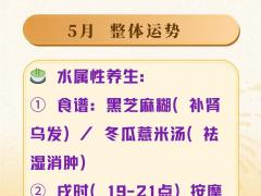 兔每个月的运势,兔每月的运程