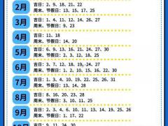 2025年11月开工最佳吉日一览表 2025年11月装修动土哪天最吉利
