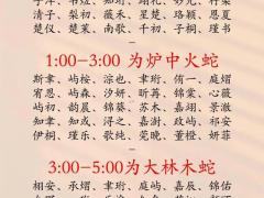2025年11月宝宝吉日 2025年11月最佳生育吉日时辰八字