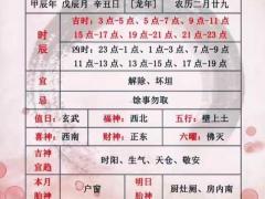 11月25日黄道吉日表 黄道吉日11月25号适合做什么