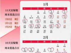 25年11月25日吉日 2025年11月25日适合结婚开业吗
