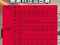 2025年11月黄历宜搬家吉日 11月哪天搬家最旺运势