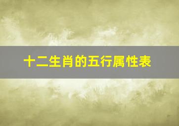 十二生肖的五行属性表,