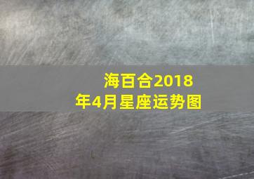 海百合2018年4月星座运势图,每日星座【2018年4月3日