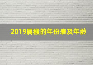 2019属猴的年份表及年龄,属猴的今年多大