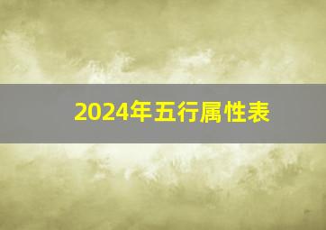 2024年五行属性表,2024金木水火土五行查询表
